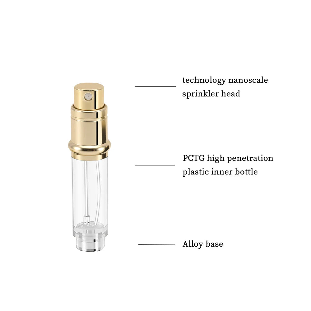 Travel-Friendly 5ml PU Leather Mini Perfume Atomizer - Refillable & Customizable with Tight Sealing Design