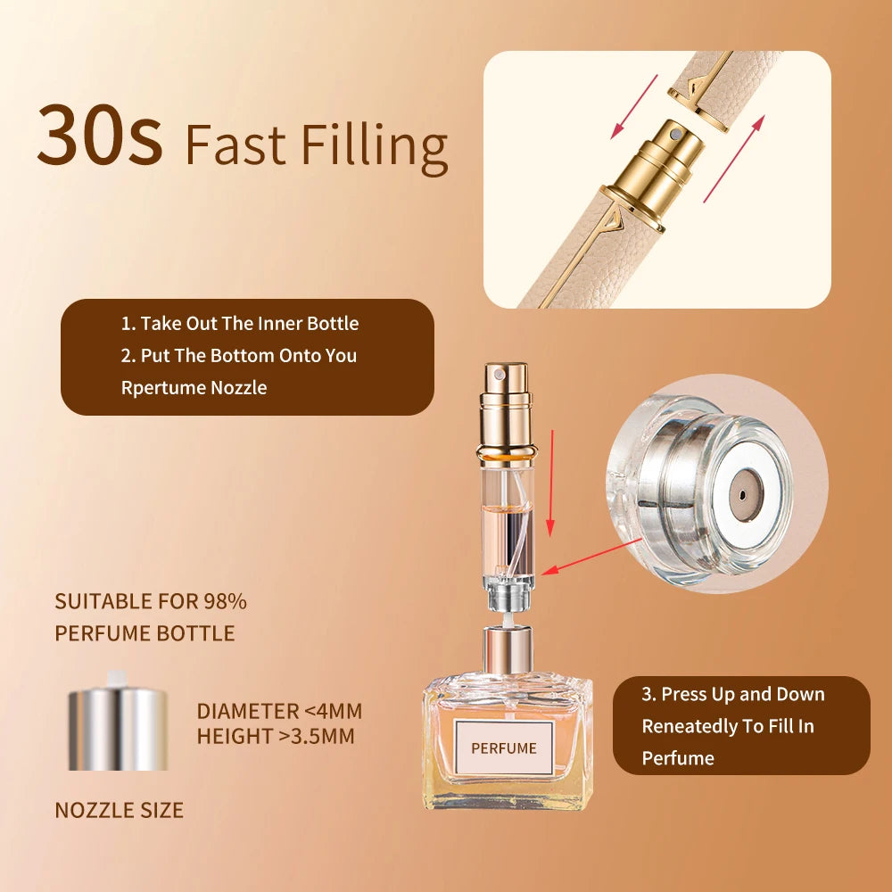 Travel-Friendly 5ml PU Leather Mini Perfume Atomizer - Refillable & Customizable with Tight Sealing Design