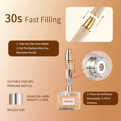 Travel-Friendly 5ml PU Leather Mini Perfume Atomizer - Refillable & Customizable with Tight Sealing Design